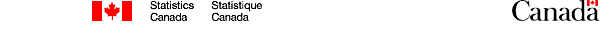 Statistics Canada - Statistique Canada Statistics Canada - Statistique Canada